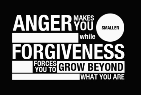 Forgiveness or anger? Its your choice.... 